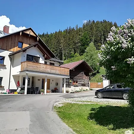 Grosswallner 라드스타드트